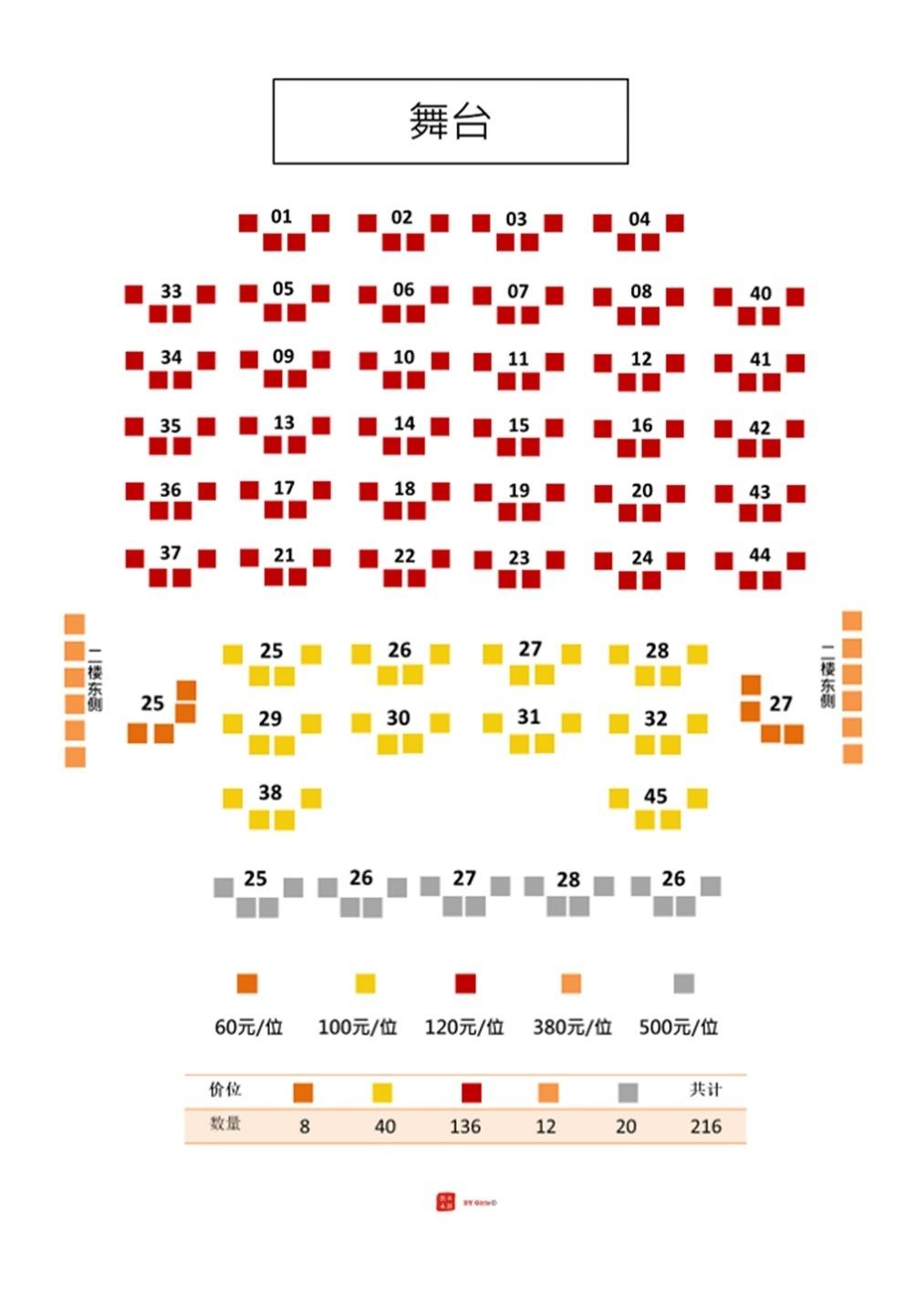 2020年郭德纲的德云社赚钱吗,德云社郭德纲赵本山