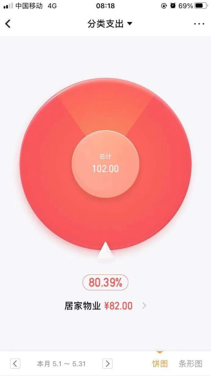 个人记账软件,手机记账app家用新款收支明细账本