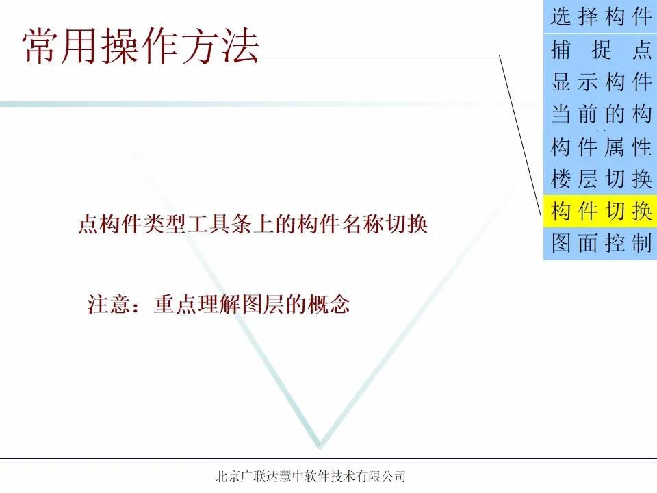 广联达木工算量软件价格是多少钱,广联达计价软件的工程量怎么计算