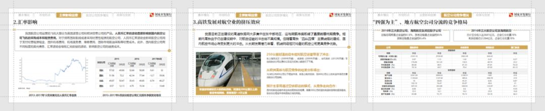 ppt默认母版怎么设置,快速提高ppt制作效率