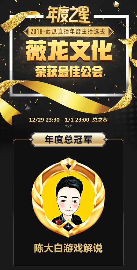 西瓜直播陈大白荣获年度第一,距离全网刺激战场一哥又近了一步