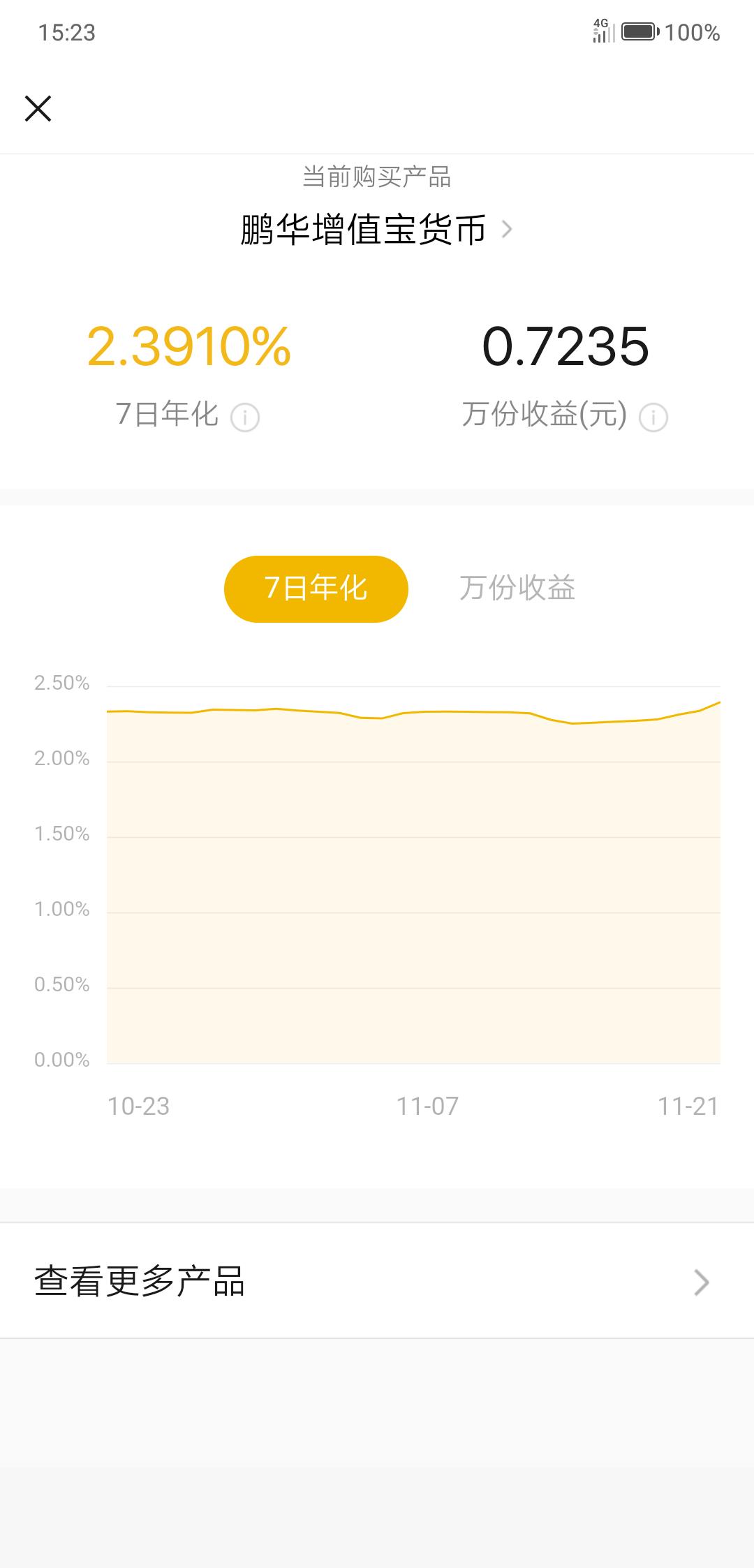 微信零钱通每天收益100元,用微信零钱通付款