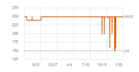飞利浦电动牙刷hx6730刷头原装,飞利浦牙刷头科普