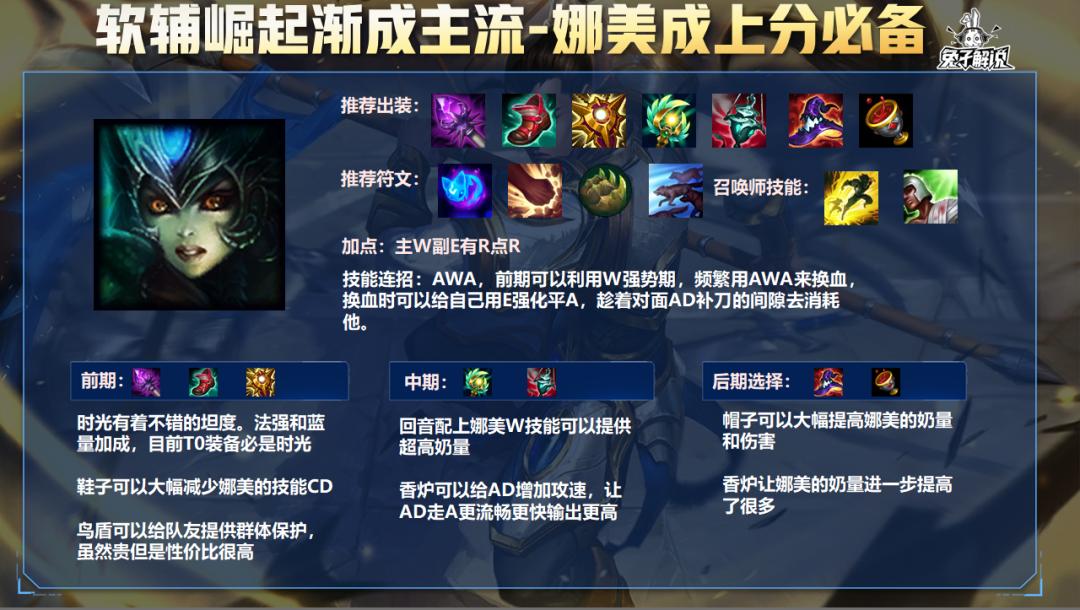 lol手游软辅开局做什么视野,lol手游软辅璐璐