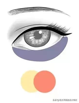 无需p图一键磨皮遮瑕大法,揭秘蘑菇气垫遮瑕磨皮效果