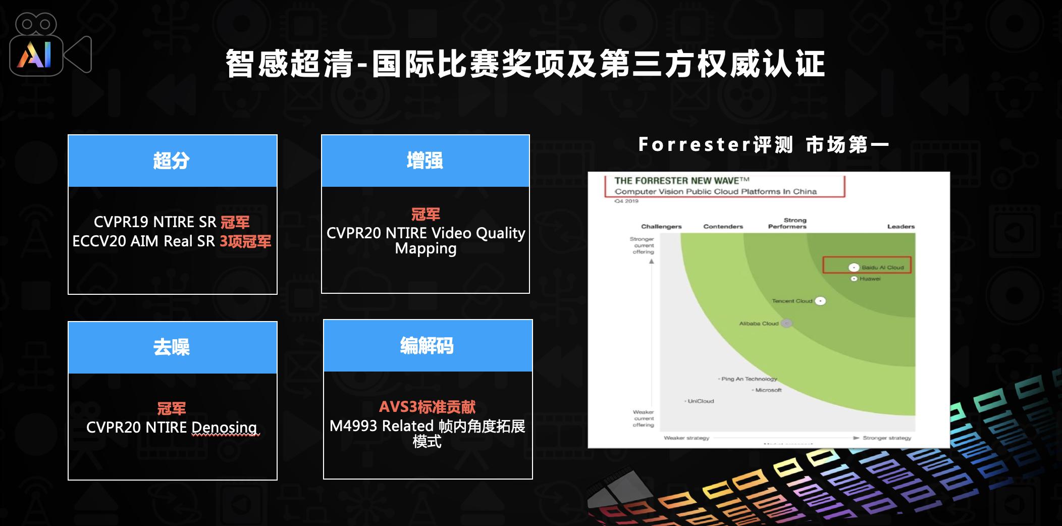 电影频道携手百度启动智感超清项目，要让更多经典老片“活”过来