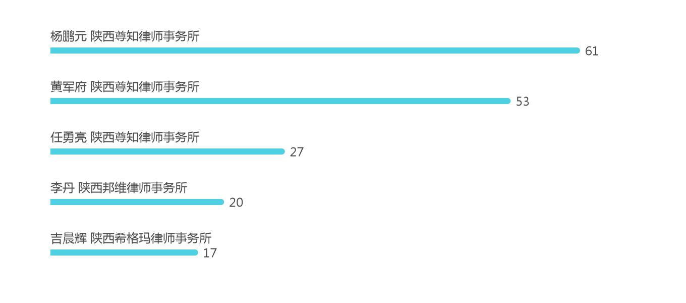 融资租赁合同纠纷第二次起诉,融资租赁合同纠纷司法解释全文