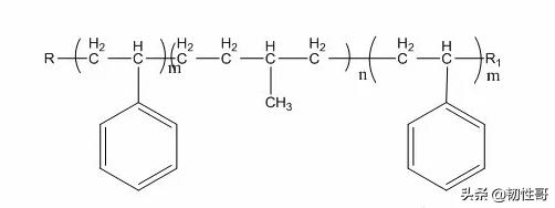 SEP及SEPS的微观结构决定性质和应用