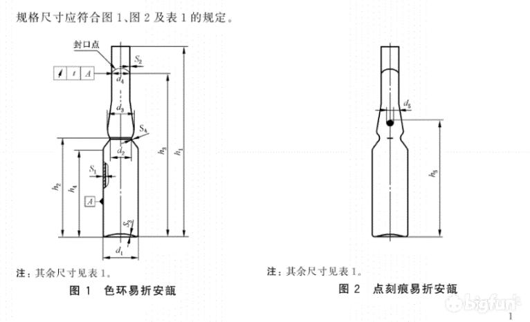 明日方舟泰拉科技树,明日方舟泰拉过去的设定