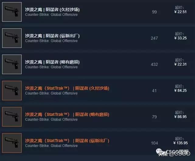 皮肤控第一期,皮肤管理第41集