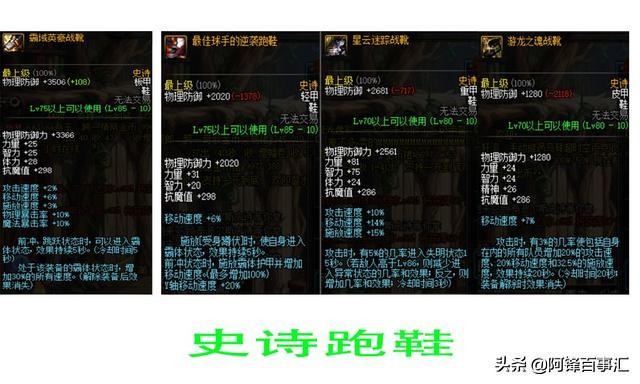 dnf全职业通用搬砖装备搭配推荐,dnf95版本搬砖