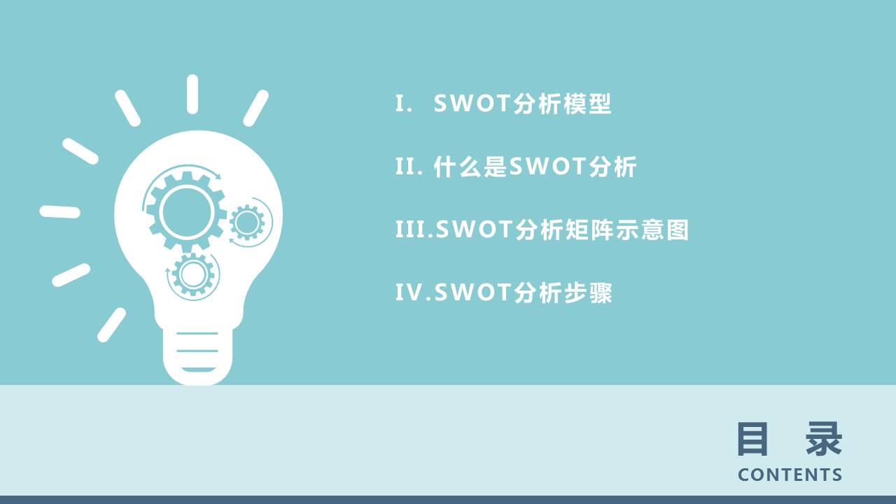 SWOT分析ppt,swot分析报告ppt