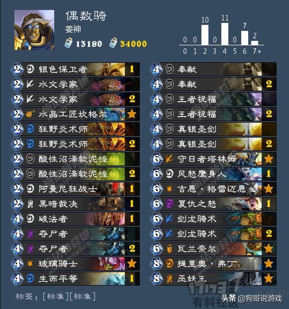 炉石传说主播阵容推荐,炉石传说大神卡牌