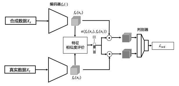 打开快手，体验流畅的单目三维手势技术