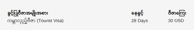 去缅甸如何办理签证流程,去缅甸如何办理签证