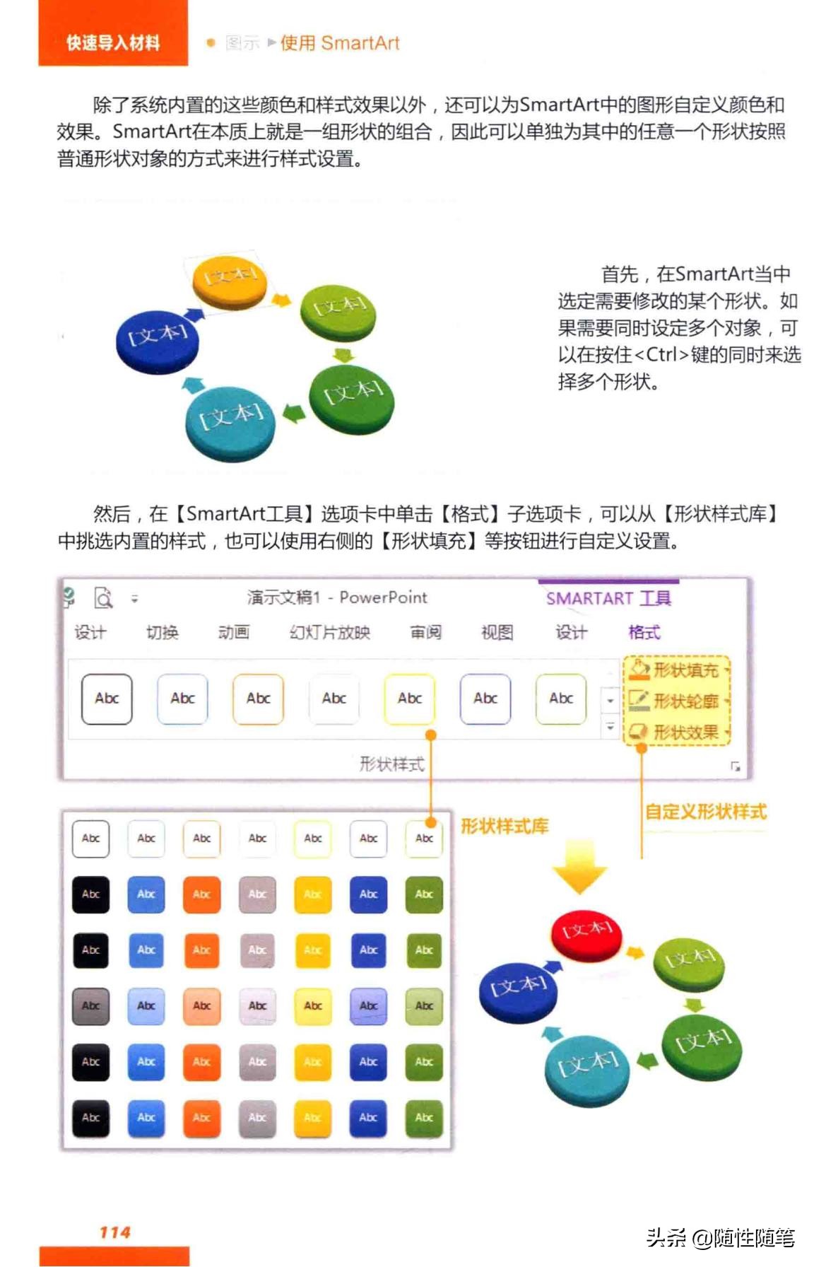 ppt中的smartart如何整体旋转方向,ppt怎么添加smartart编辑不了文字