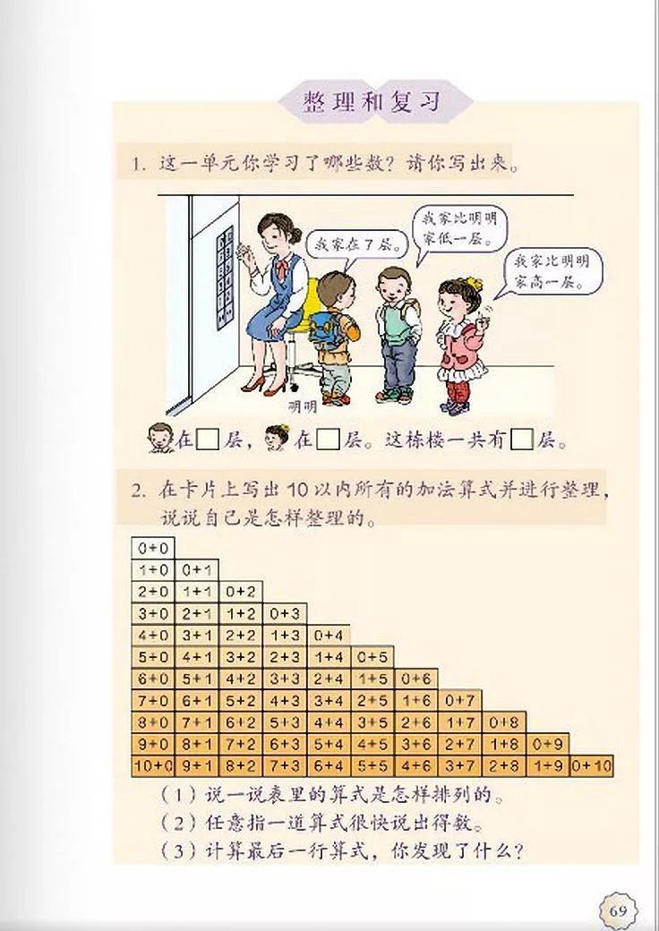 小学数学人教版二年级电子课本,一年级下册数学课本电子版2012