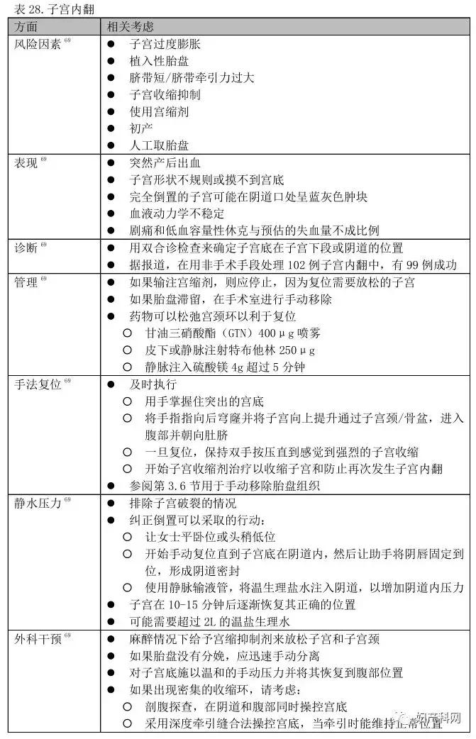 产后出血最新指南中国,产后大出血临床诊断及专家共识
