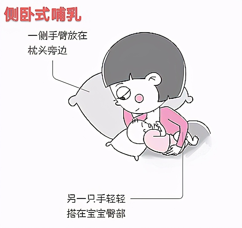 超实用干货!关于母乳喂养,解开你所有的疑惑