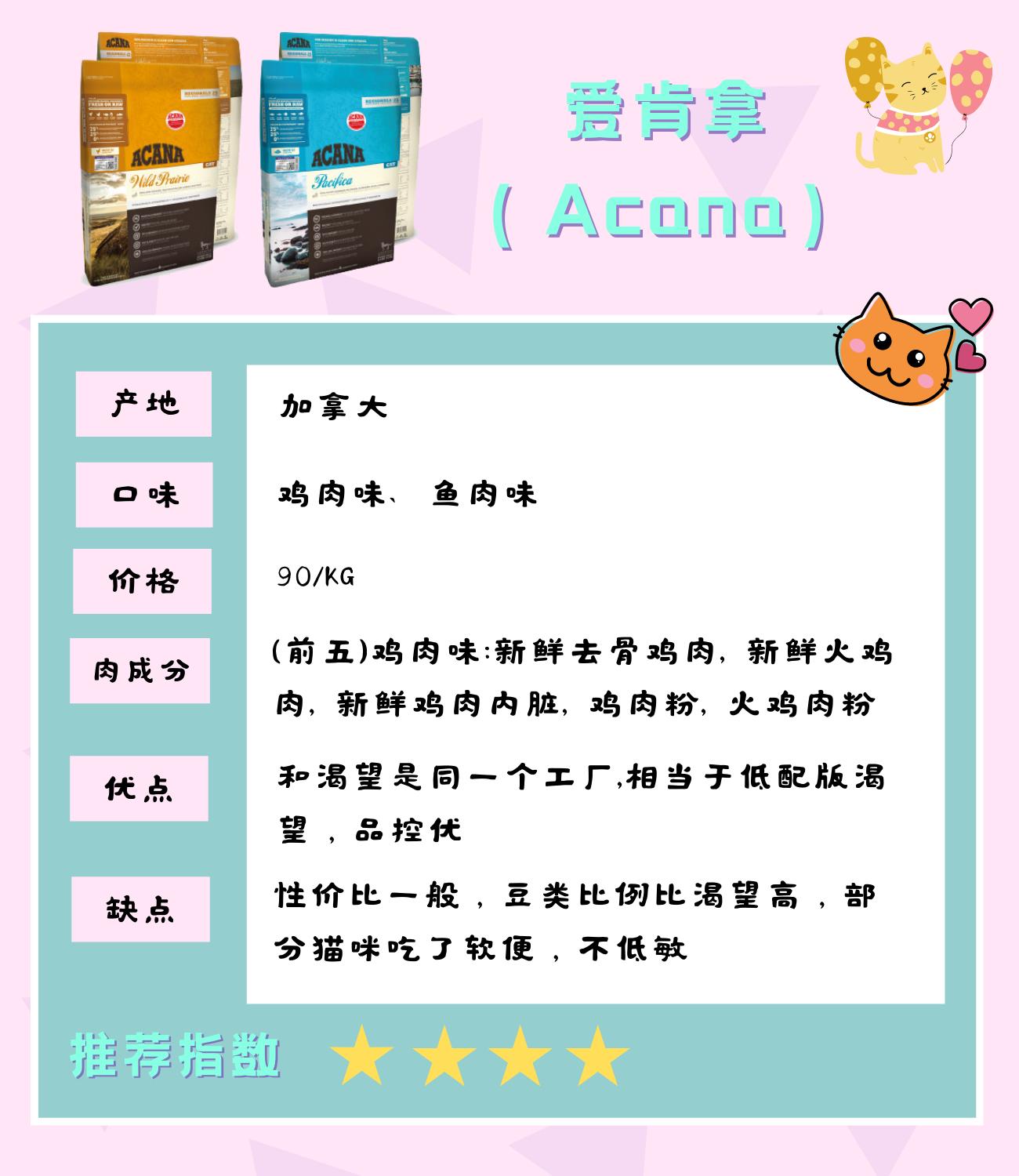 铲屎官必须要了解的猫粮进化史,铲屎官必备的猫粮推荐