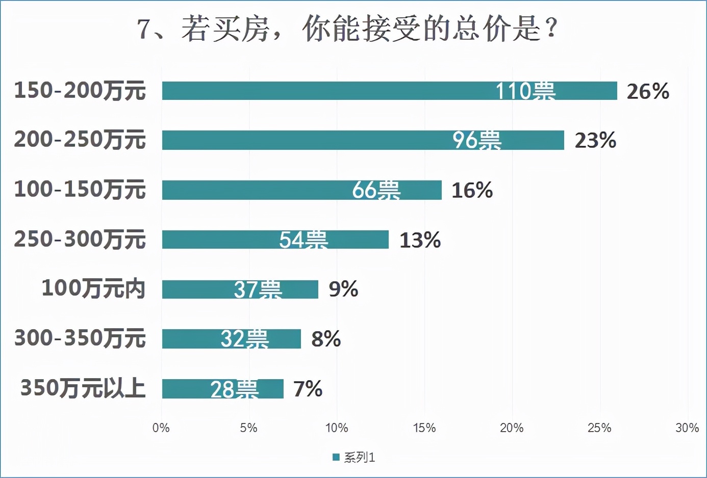 瑞安买房怎么选,瑞安买房政策