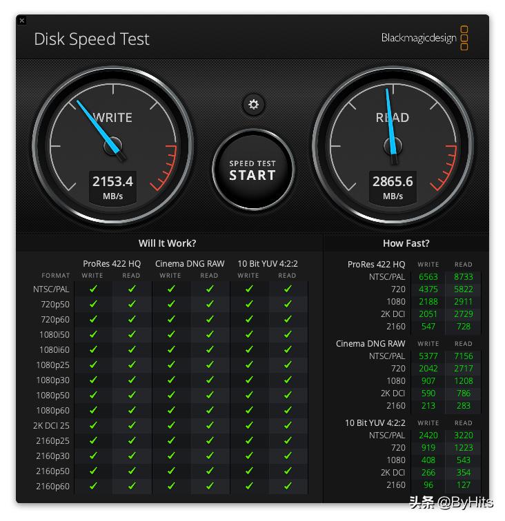 macbookprom1能加硬盘么,macbookprom1外接硬盘