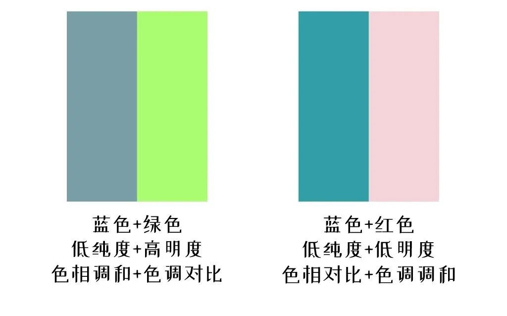 什么颜色跟什么颜色穿搭,一定不会穿错的颜色搭配口诀