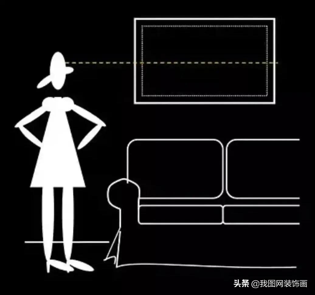 装饰画怎么挂才不会烂,装饰画怎样挂得牢固