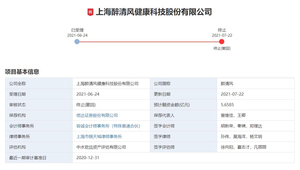 情趣行业现状发展趋势,中国情趣行业上市公司
