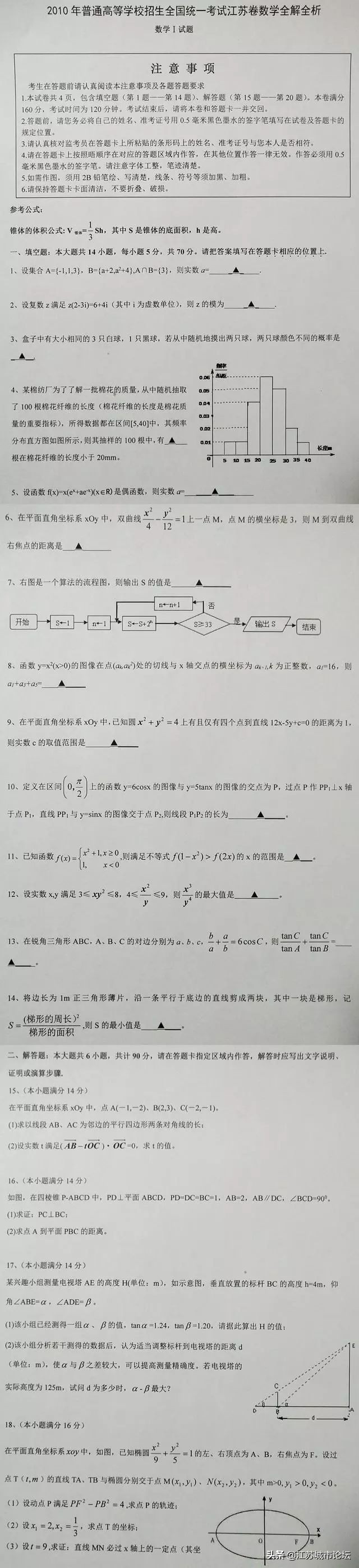 2010年江苏高考数学有多难,2010江苏高考数学卷难度评价