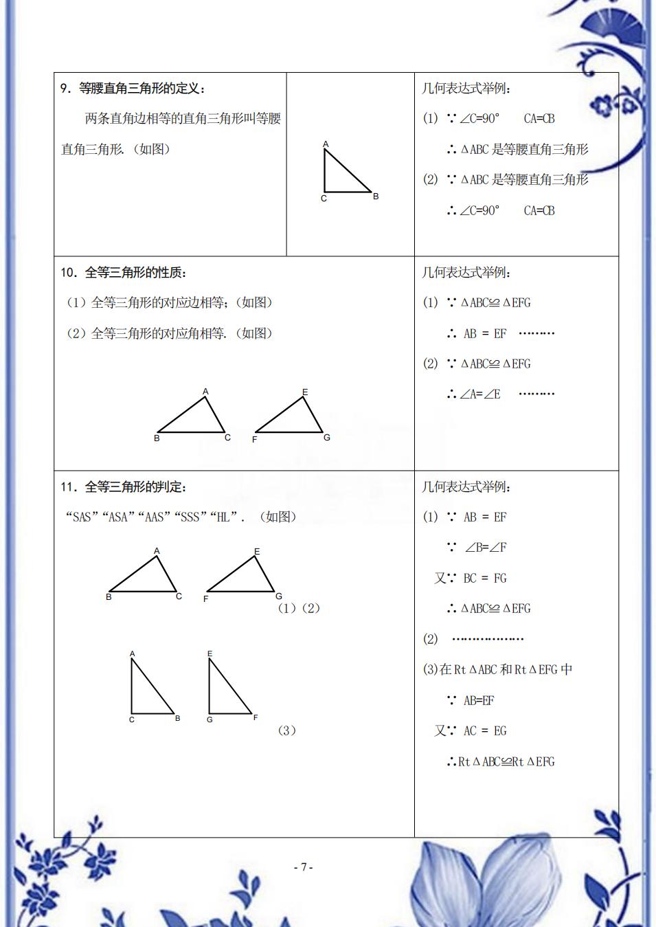 鬼才老师数学教程,鬼才数学老师整理小学知识
