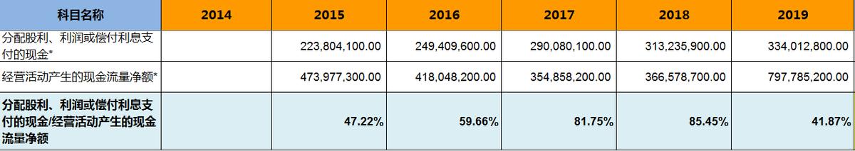 拼多多周大生同款手镯 (拼多多周大生珠宝是真的吗)