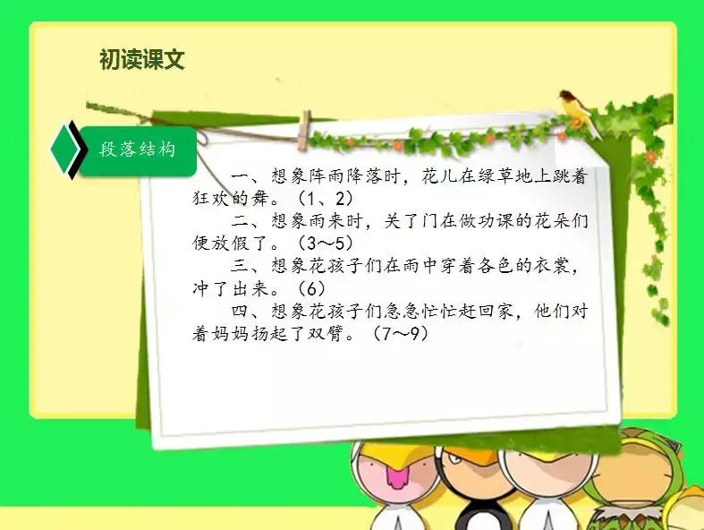 授课老师的精彩ppt,老师的高端ppt
