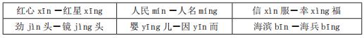 普通话证书考试哪里报名,石家庄普通话证书考试内容