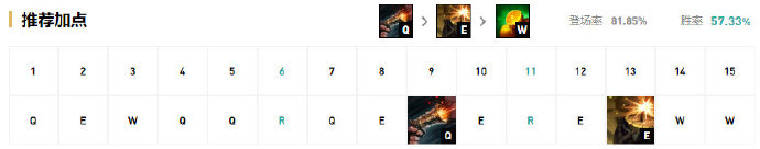 lol这个上单太强了,lol这个选手太强了