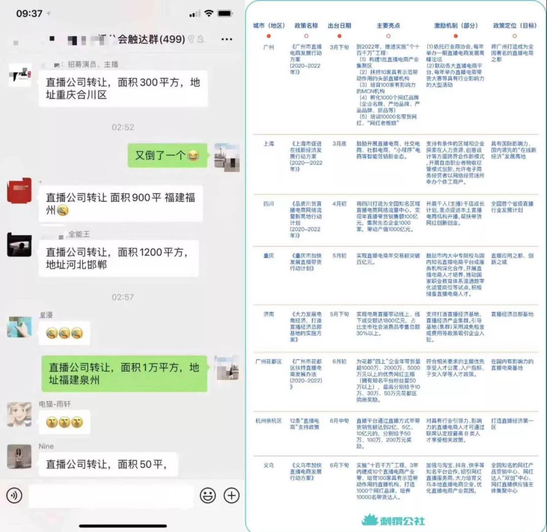 直播基地怎么运营赚钱,直播基地有盈利前景吗