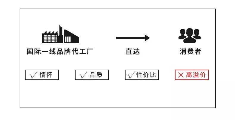 匠享旗舰店哪家好,匠享煲仔饭专门店