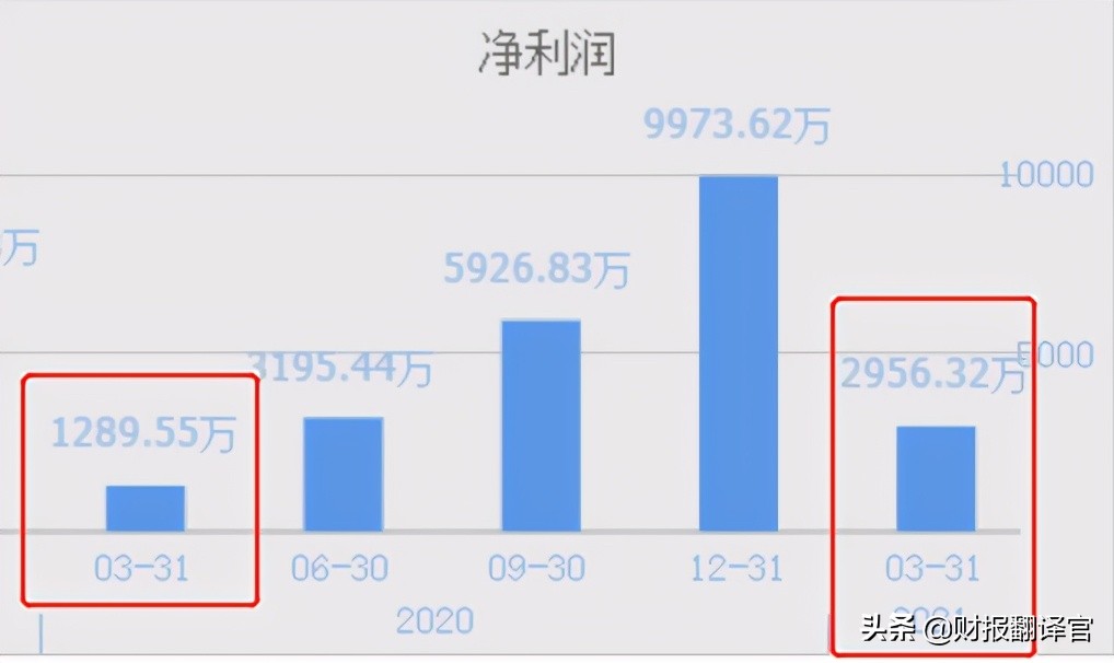 光芯片上市公司龙头士兰微,士兰微的芯片股