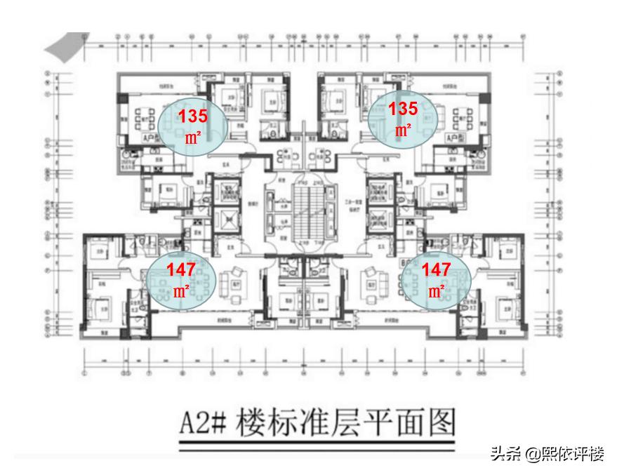 冉家坝新C位，33000元/m²单价刷新天花板，凭什么？