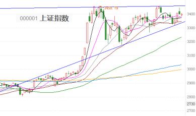 基民谈基金,基民问答最新消息