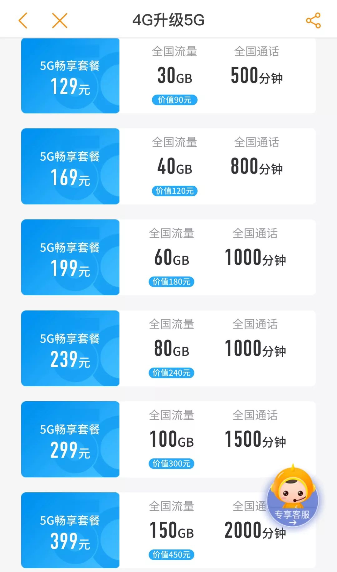 5g最低的套餐多少钱,5g套餐是全国能用的吗