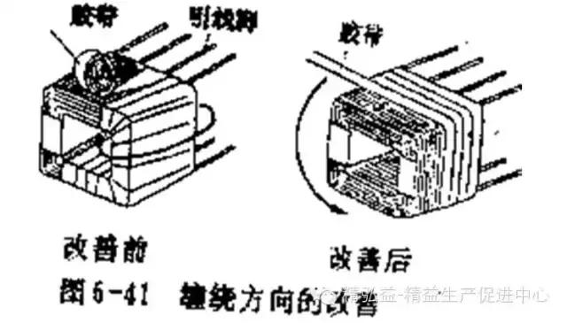 运动动作分析软件,体育动作分析软件