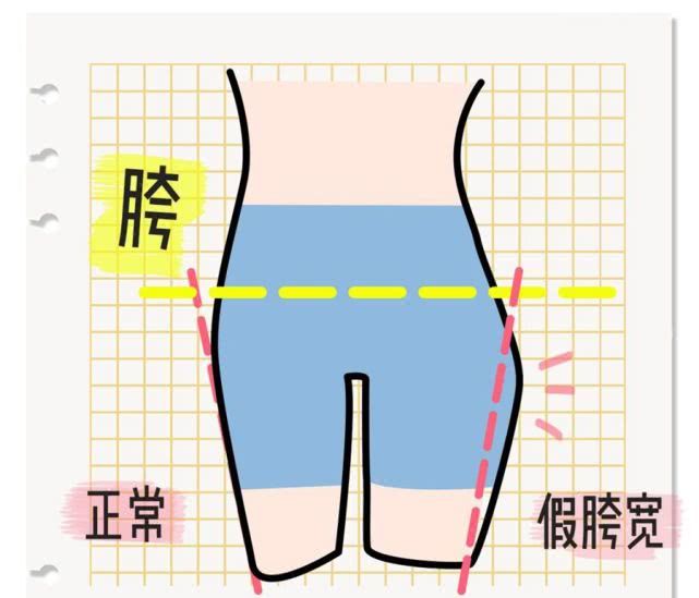 angelababy假胯宽照片,angelababy腿型胯宽