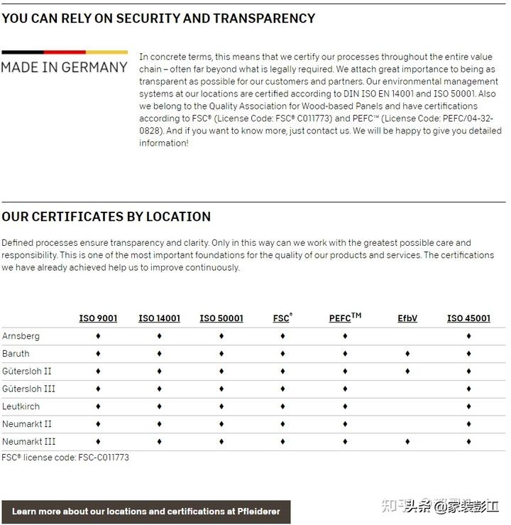 进口板可丽芙全屋定制,可丽芙爱格进口板