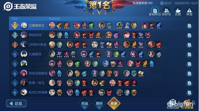 王者荣耀射手阵容模拟战,王者荣耀黑暗阵容