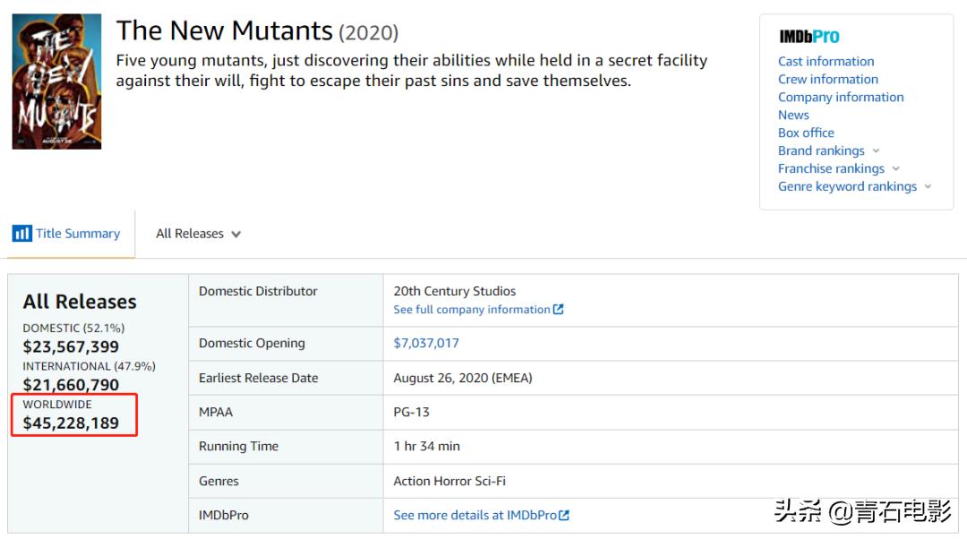 x战警3票房,x战警逆转未来票房