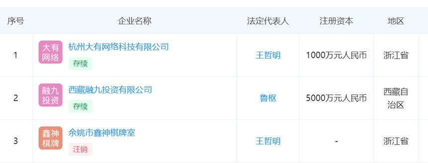 最新兰州特大套路贷案,兰州特大套路贷案情简介