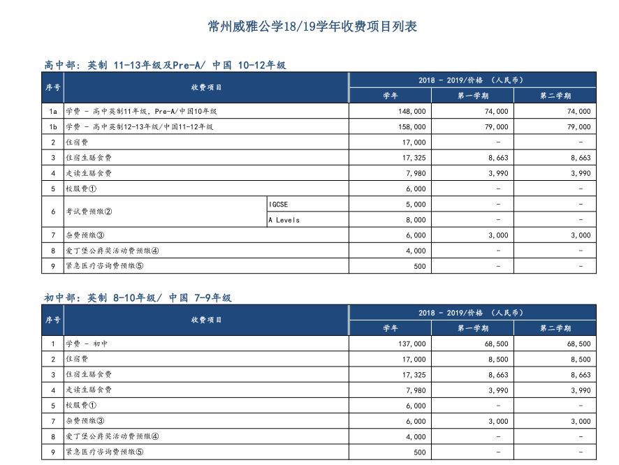 学费超30万?!这些扎根江浙沪的英式公学,我家孩子也想上!