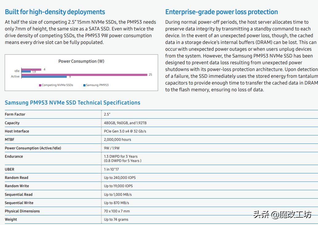 799买三星s21,799能入手三星旗舰