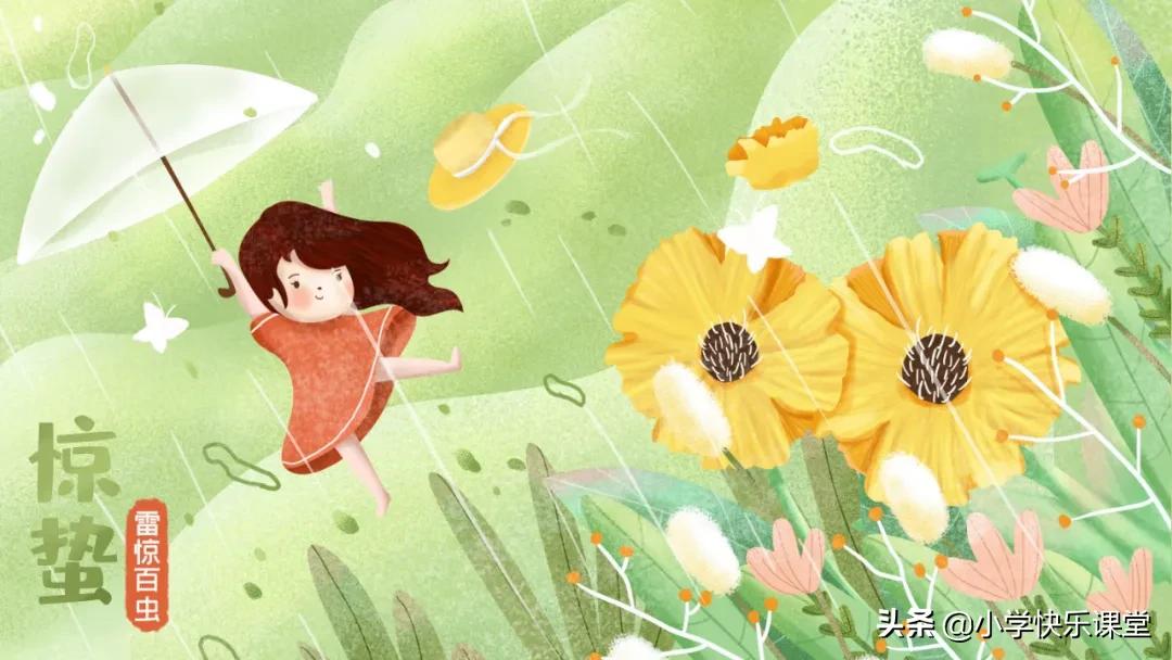 课文预习|小学语文部编版6上每节课中心思想总结